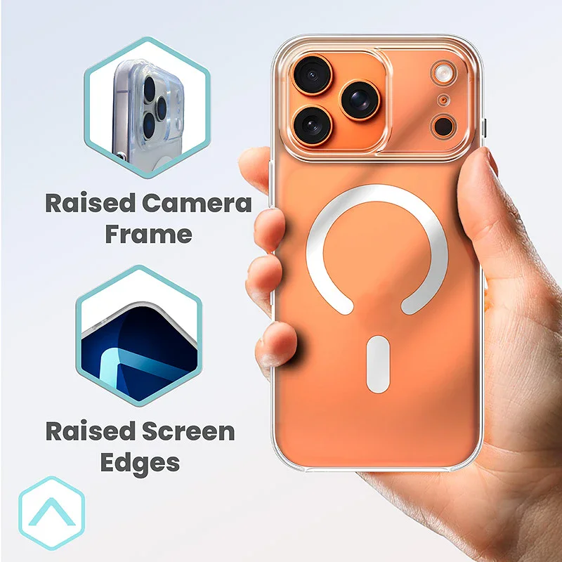 Capa Apokin Mate com MagSafe para iPhone 17 Pro Transparente - Imagem 3