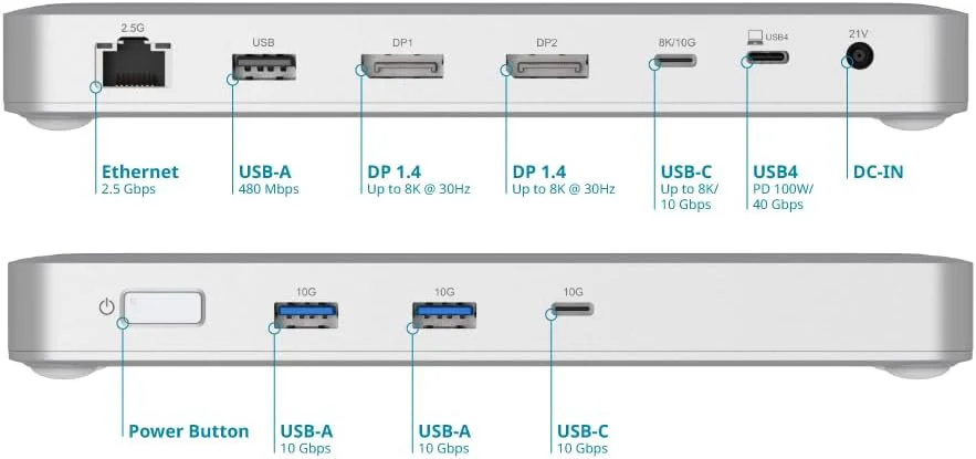 Docking Station D-Link DUF-901 USB4 9 em 1 40 Gbps 100 W PD Duplo 8K Ethernet 2,5G Cinzento - Imagem 3