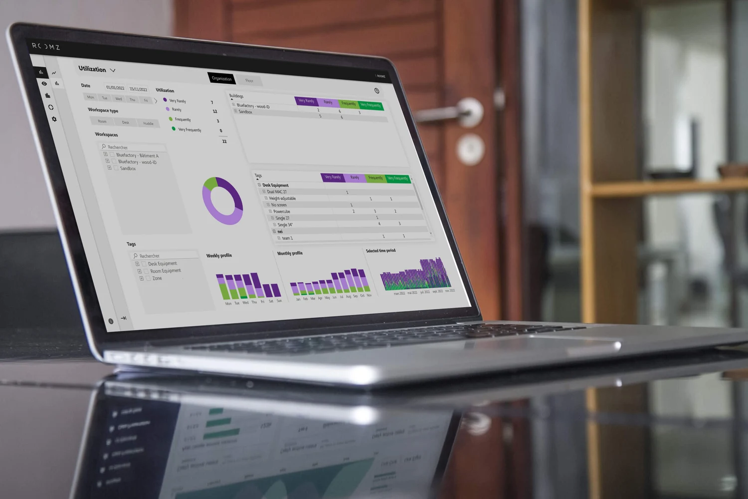 Licença ROOMZ Advanced Analytics Subscrição 1 Ano SaaS - Imagem 2
