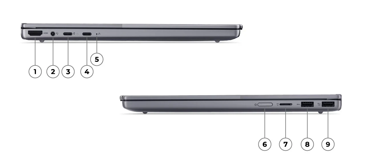 Portátil Lenovo ThinkBook 14 2-in-1 Gen 6 14" WUXGA Touch Intel Core Ultra 5 325 16GB 512GB SSD Windows 11 Pro Cinzento - Imagem 2