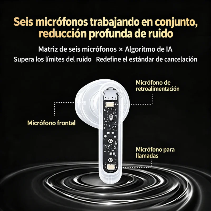 Auriculares Apokin T09 TWS Sem Fios com ANC ENC e Bluetooth 5.4 Branco - Imagem 5