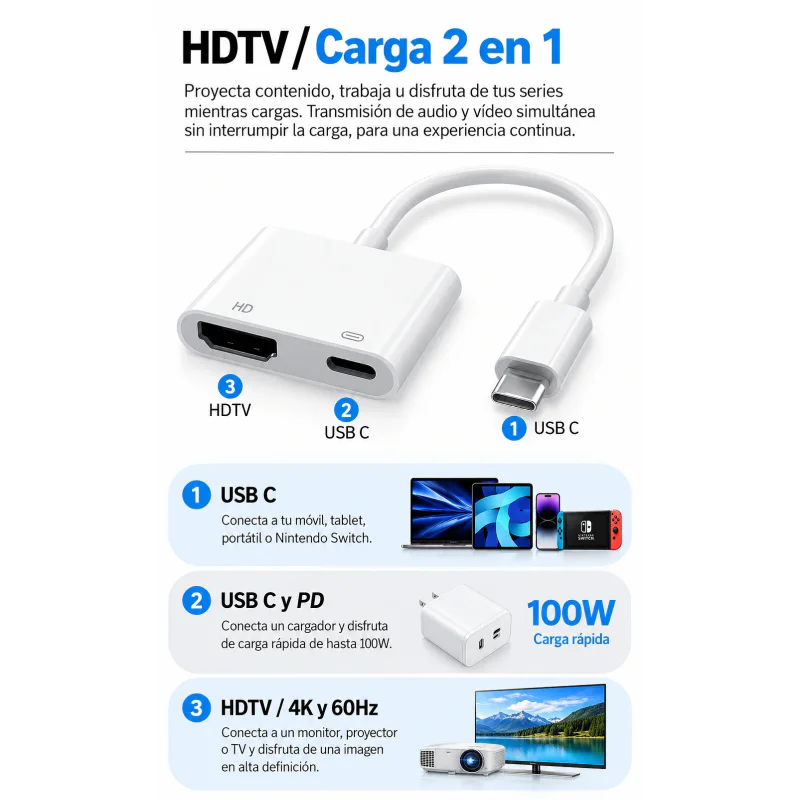 Adaptador Apokin J04 USB-C para HDMI 4K e USB-C PD 100 W Cinzento - Imagem 2