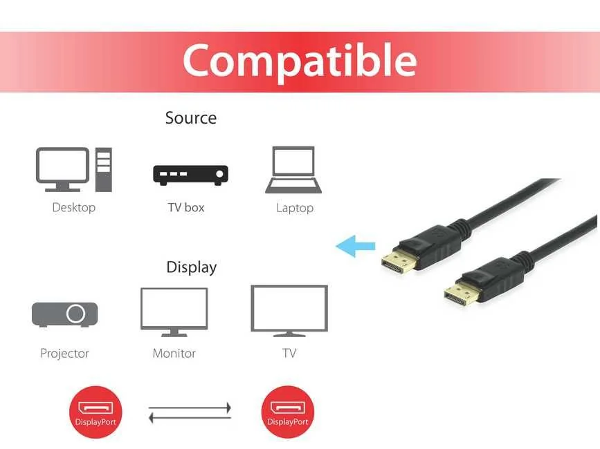 Cabo DisplayPort 1.4 Equip 119252 Macho/Macho 2 m 8K 60Hz Preto - Imagem 4
