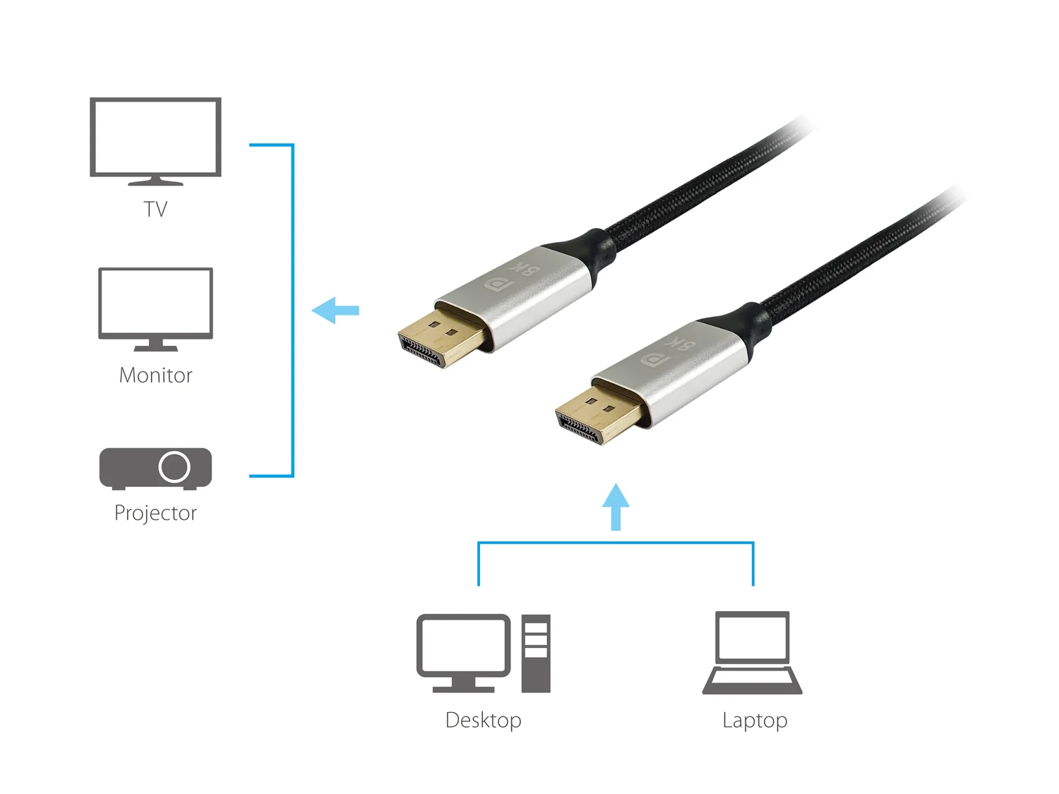 Cabo DisplayPort 1.4 Premium 8K 60Hz 2 m Carcaça Alumínio Equip 119262 - Imagem 4