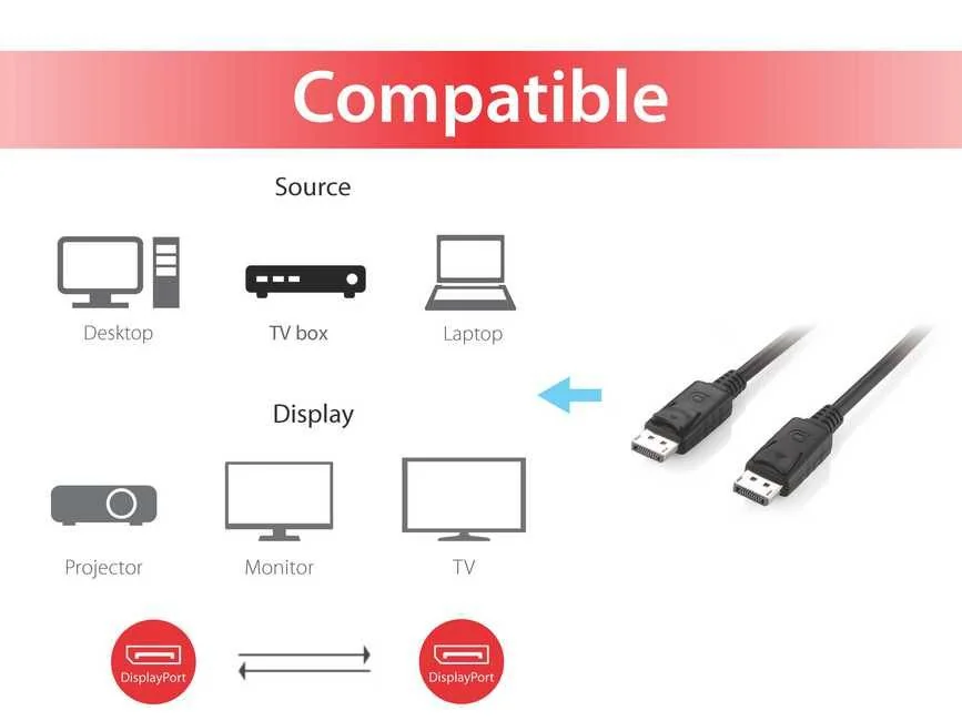 Cabo DisplayPort 1.2 Macho/Macho 3 m 4K/60 Hz Equip Preto - Imagem 3