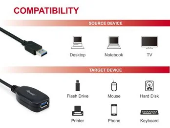 Cabo extensão USB 3.2 Gen 1 ativo Equip 133347 10m USB-A macho/fêmea preto - Imagem 6
