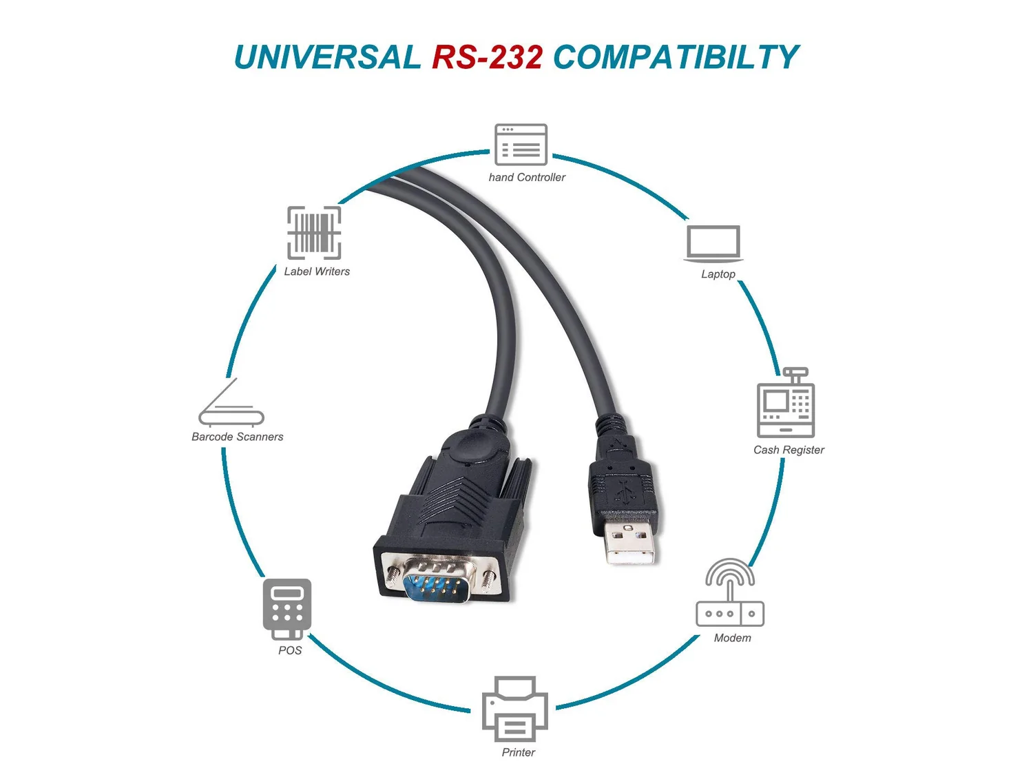 Cabo Adaptador USB-A para Série DB9 Equip 1.5m Chipset Prolific PL2303GT Preto - Imagem 5