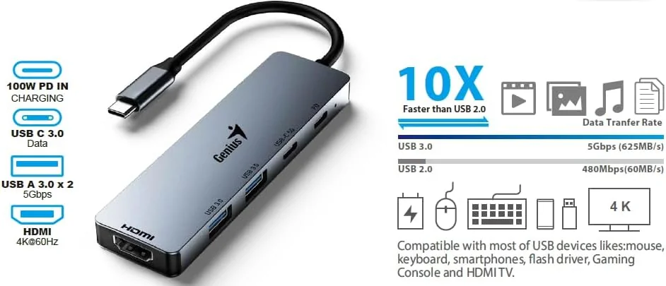 Hub USB Genius UH-500 5 em 1 metálico com HDMI e Power Delivery - Imagem 3
