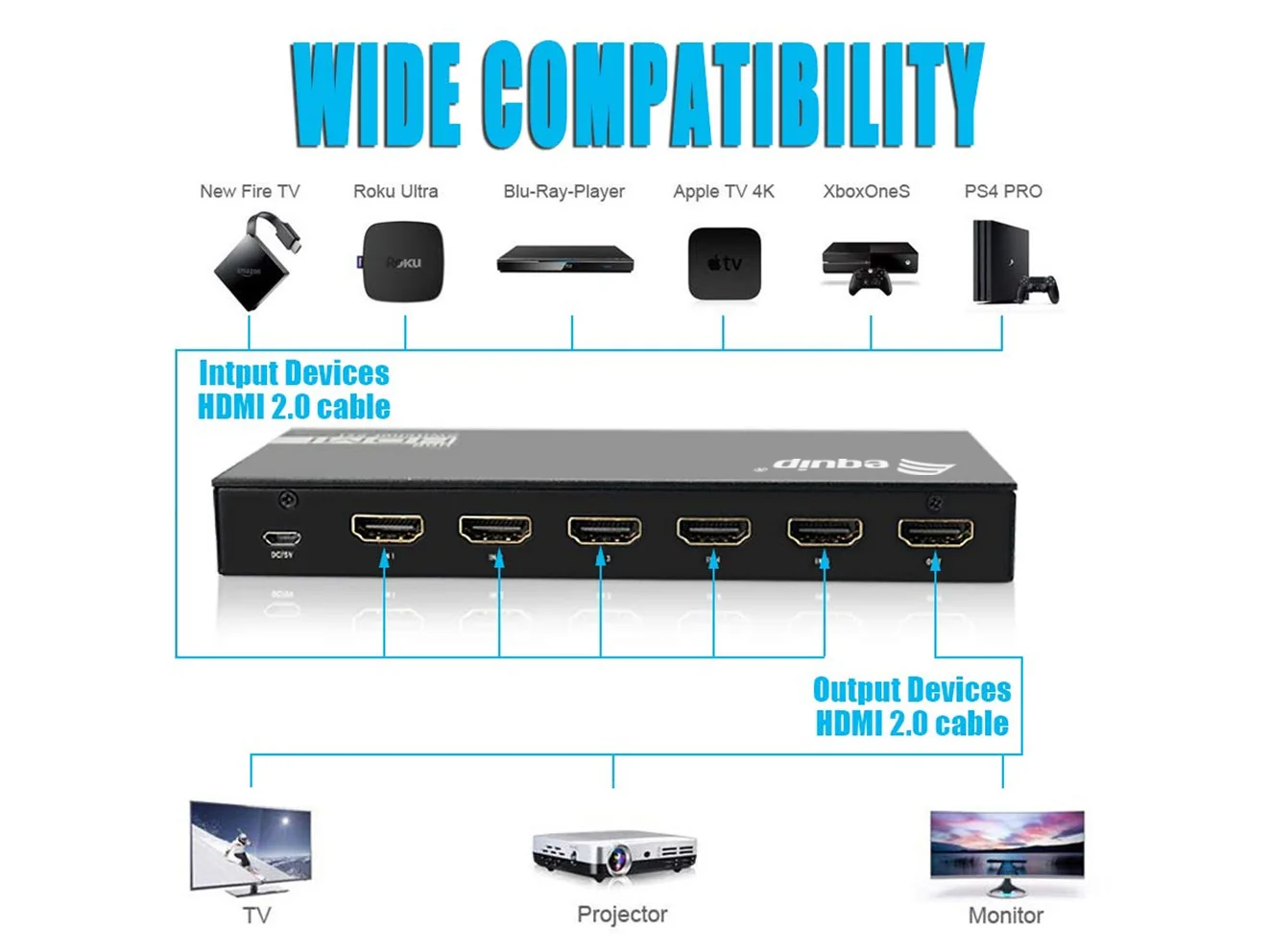 Switch HDMI 2.0 5 Entradas 1 Saída 4K 60Hz com Comando Equip 332726 Preto - Imagem 3