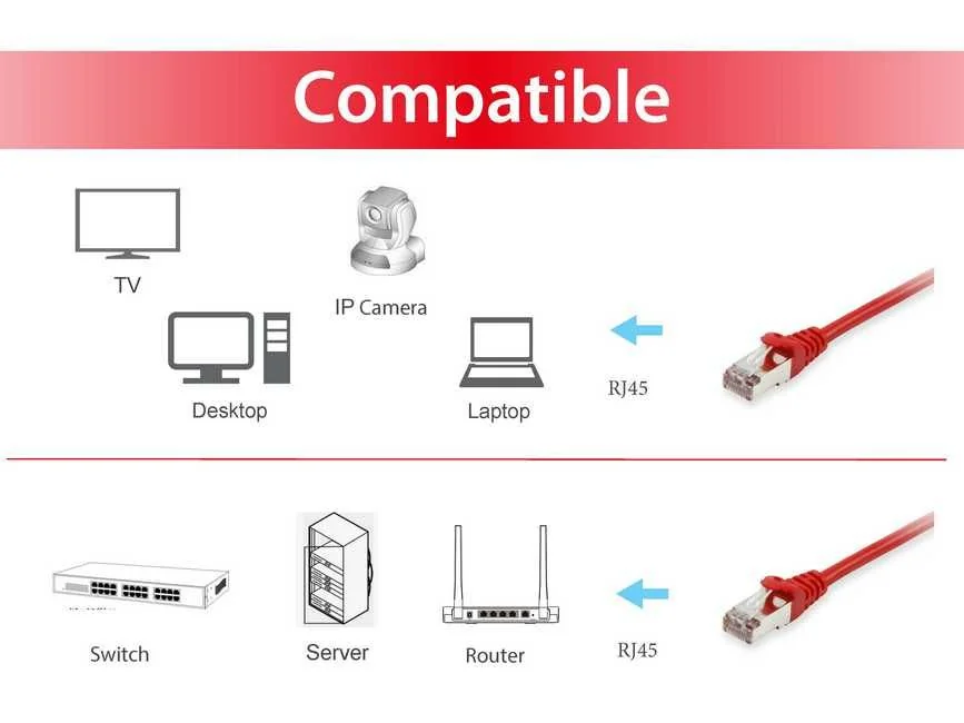 Cabo de Rede Equip Cat.6A S/FTP 2m Vermelho 10Gbps LSZH RJ-45 - Imagem 3