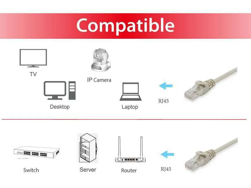 Cabo de rede Cat6 U/UTP Equip, 15 m, RJ-45 Macho/Macho, bege, 10GBase-T - Imagem 3