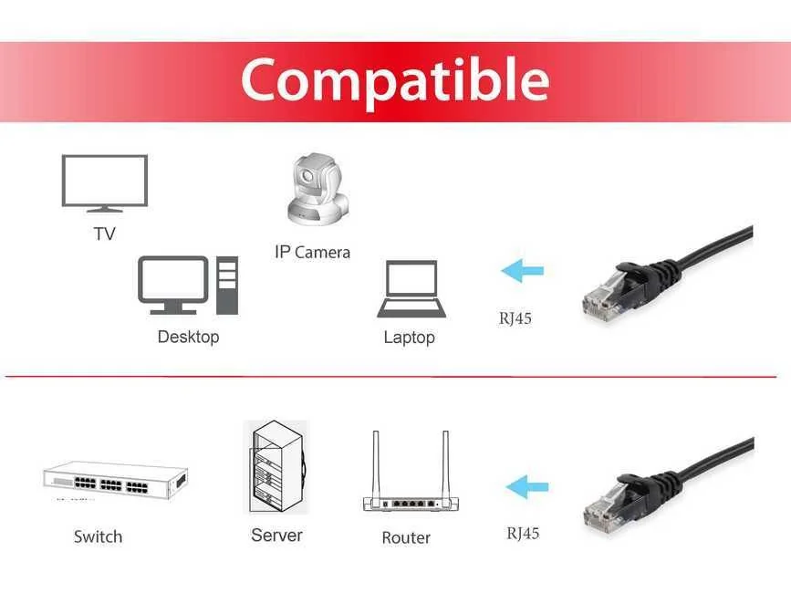 Cabo de Rede Cat6 UTP RJ45 10m Preto Equip 625456 - 10 Gbps Plug and Play - Imagem 3