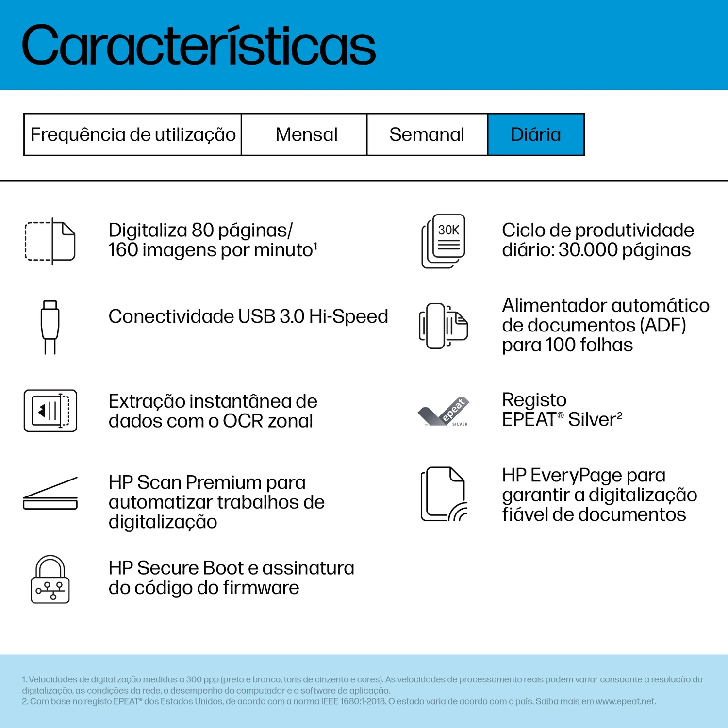 Scanner Profissional HP ScanJet Enterprise Flow 9000 s1 A3 Duplex 80 ppm USB 3.2 - Imagem 9