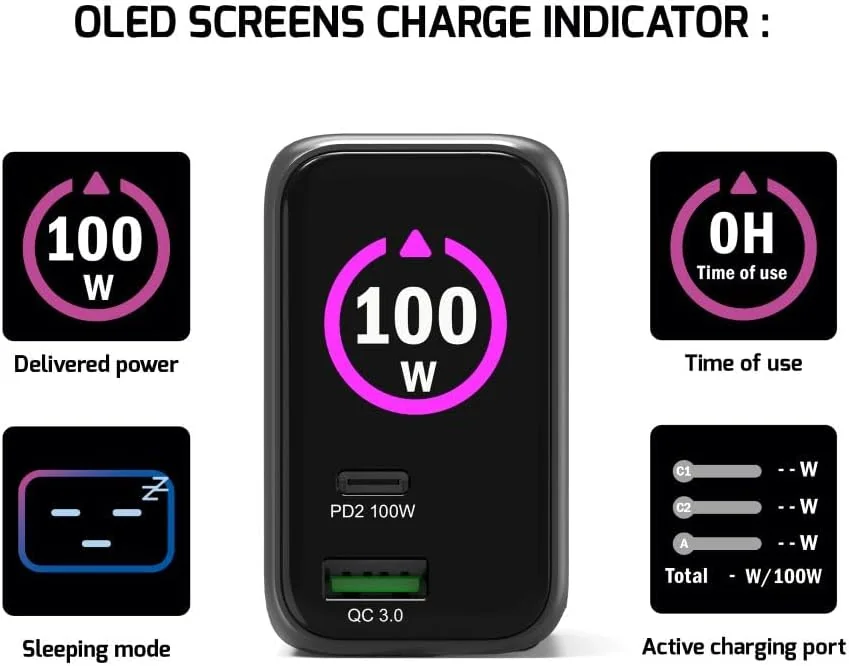 Carregador GaN Port Designs USB-C 100W PD 3.0 OLED Retractable Cable Universal para Portátil Smartphone - Imagem 7