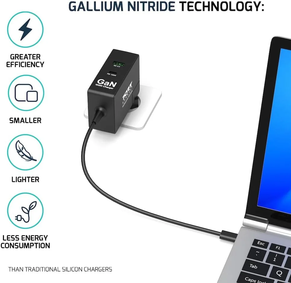 Carregador de Parede Port Designs USB-C PD 100W GaN Universal Travel - Imagem 3