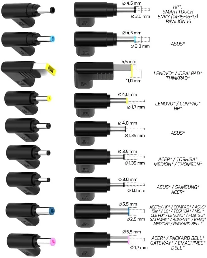 Alimentador Port Designs GaN 65W Universal Plug-In EU - Imagem 2