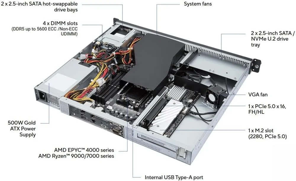 Estação de Trabalho Rack 1U Asus ExpertCenter Pro ER100A B6, AMD EPYC 4000, PCIe 5.0, 2x 2.5GbE - Imagem 6