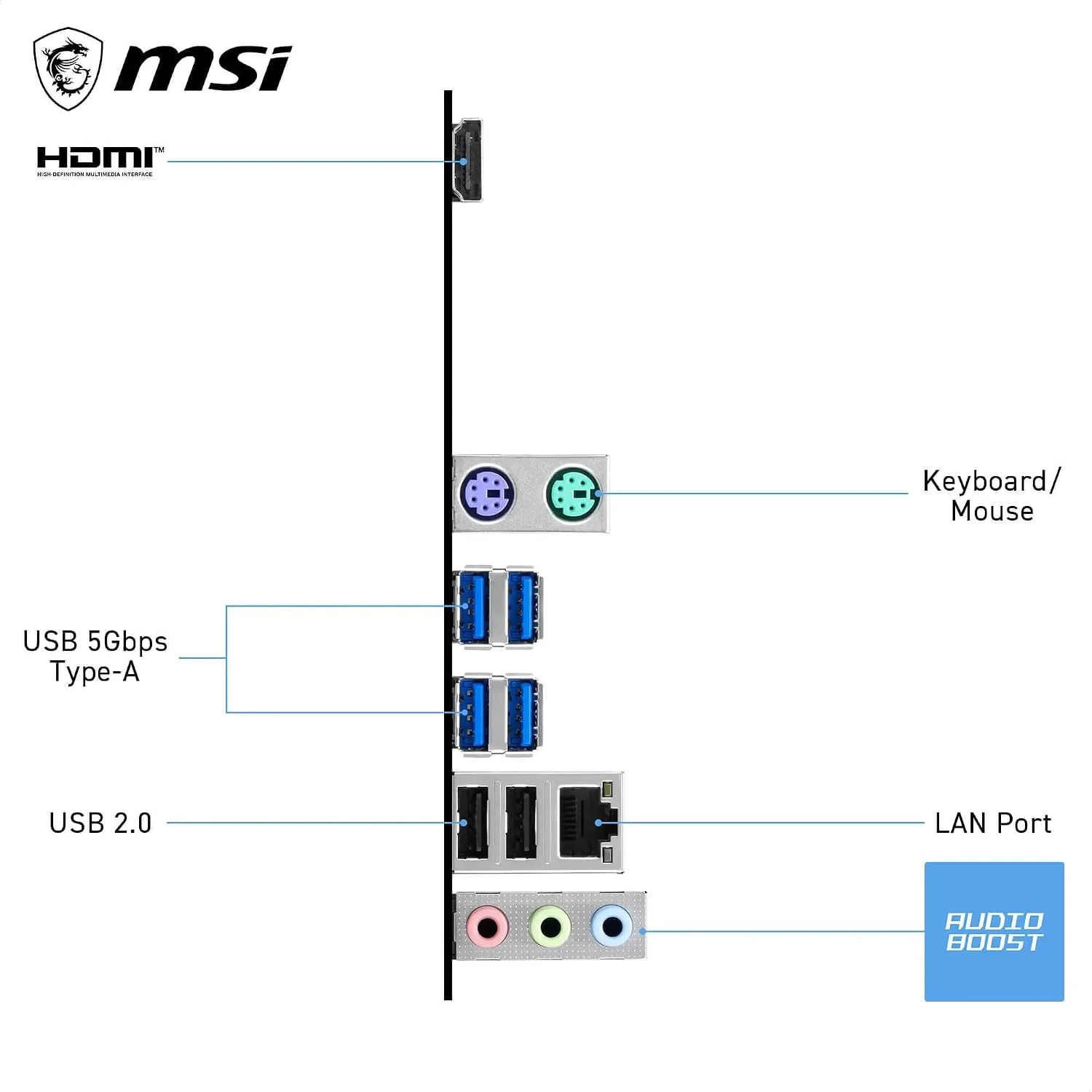 Motherboard MSI PRO A520M-S Socket AM4 AMD A520 Micro-ATX - Imagem 5