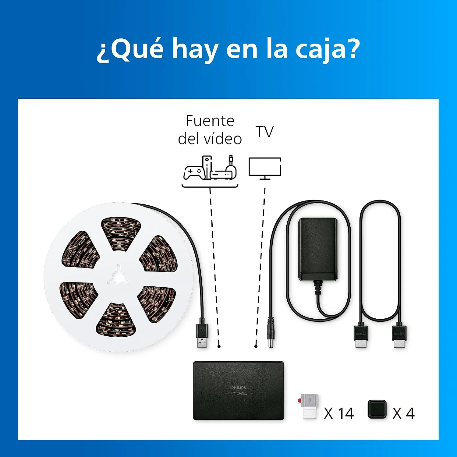 Kit de Iluminação Inteligente Philips HDMI 2.1 Sync Box para TV 75"-85" LED 36W WiFi Bluetooth Preto - Imagem 11