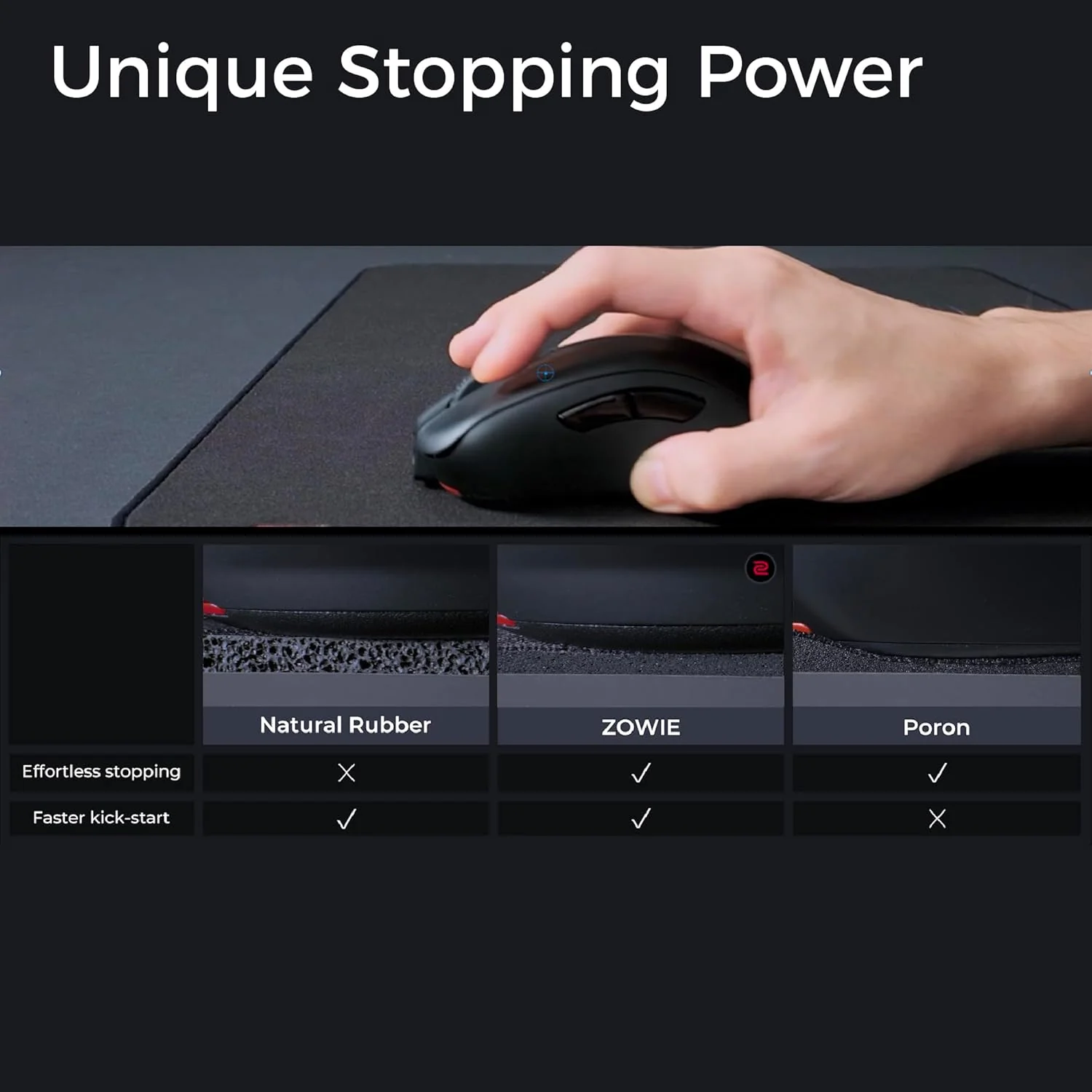 Tapete de Rato BenQ ZOWIE G-SR III 470x390x3.5mm Base Antiderrapante Preto - Imagem 3