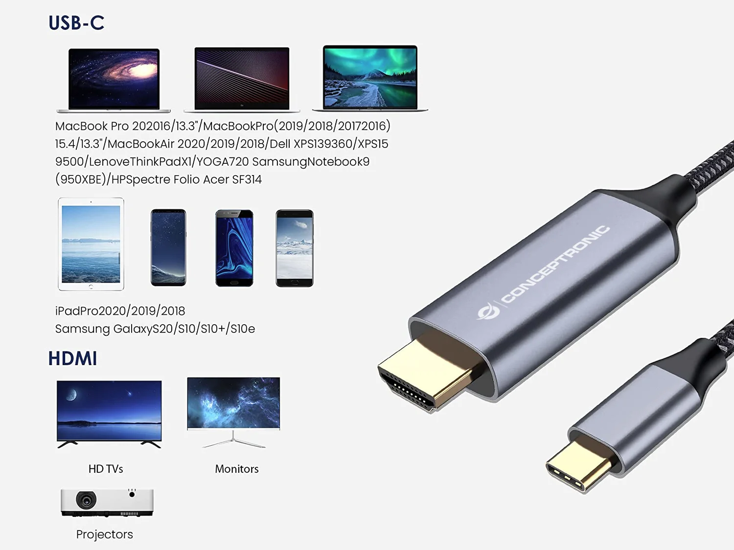 Cabo USB-C para HDMI Conceptronic ABBY10G 2m 4K 60Hz Cinzento - Imagem 11