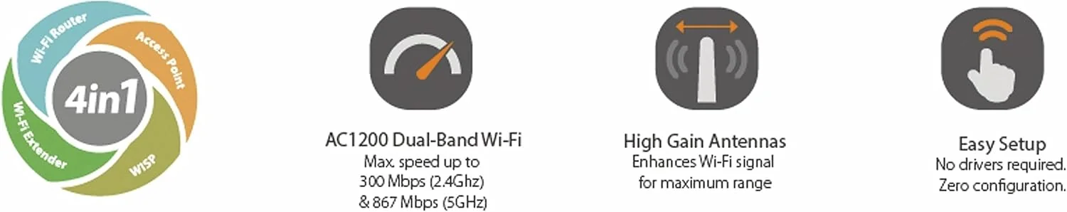 Router Wi-Fi Edimax BR-6476AC AC1200 Dual-Band 4 portas Fast Ethernet - Imagem 4