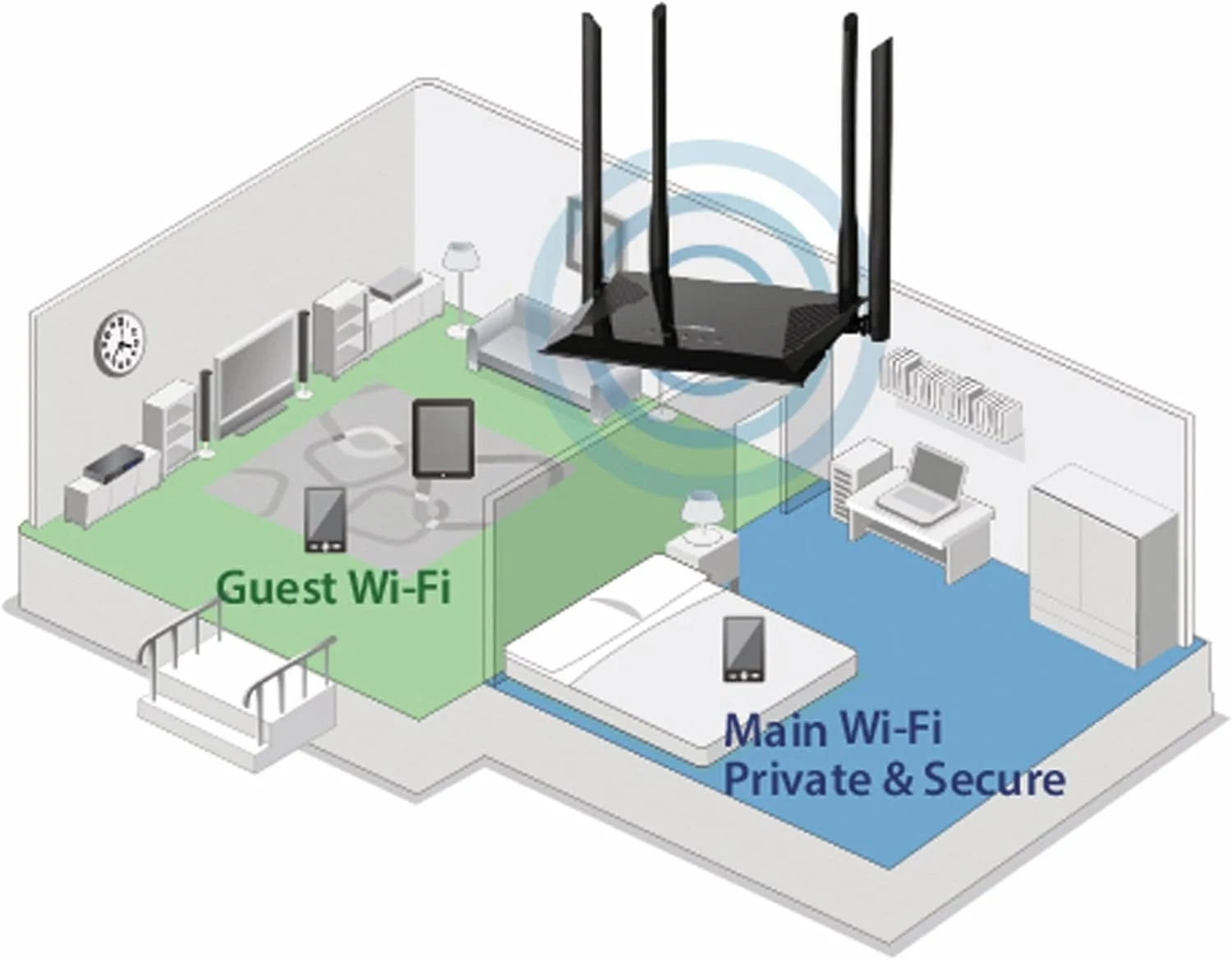 Router Wi-Fi Edimax BR-6476AC AC1200 Dual-Band 4 portas Fast Ethernet - Imagem 3