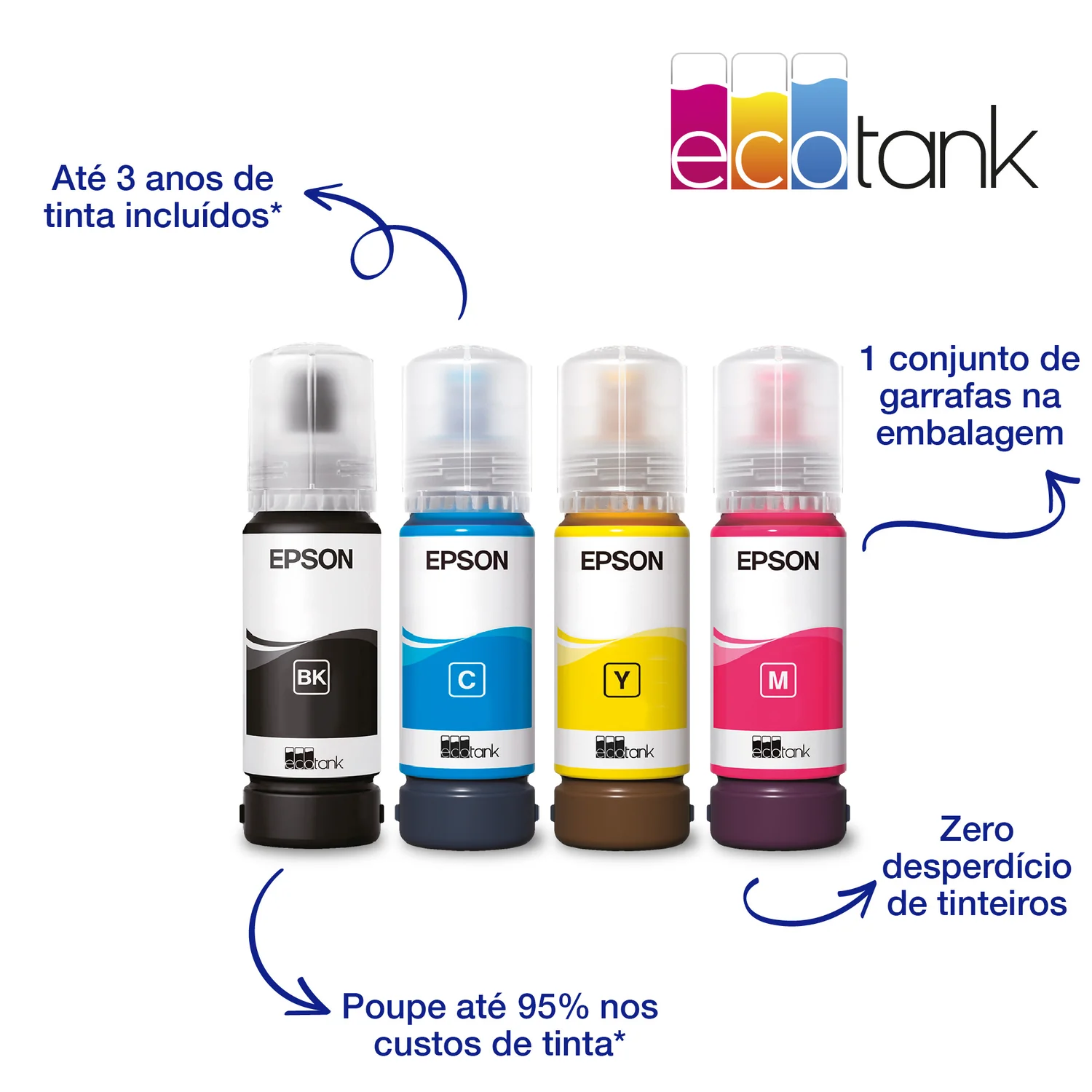 Impressora multifunções Epson EcoTank ET-2861 A4 Jato de Tinta 5760x1440 DPI 33 ppm Wi-Fi - Imagem 8