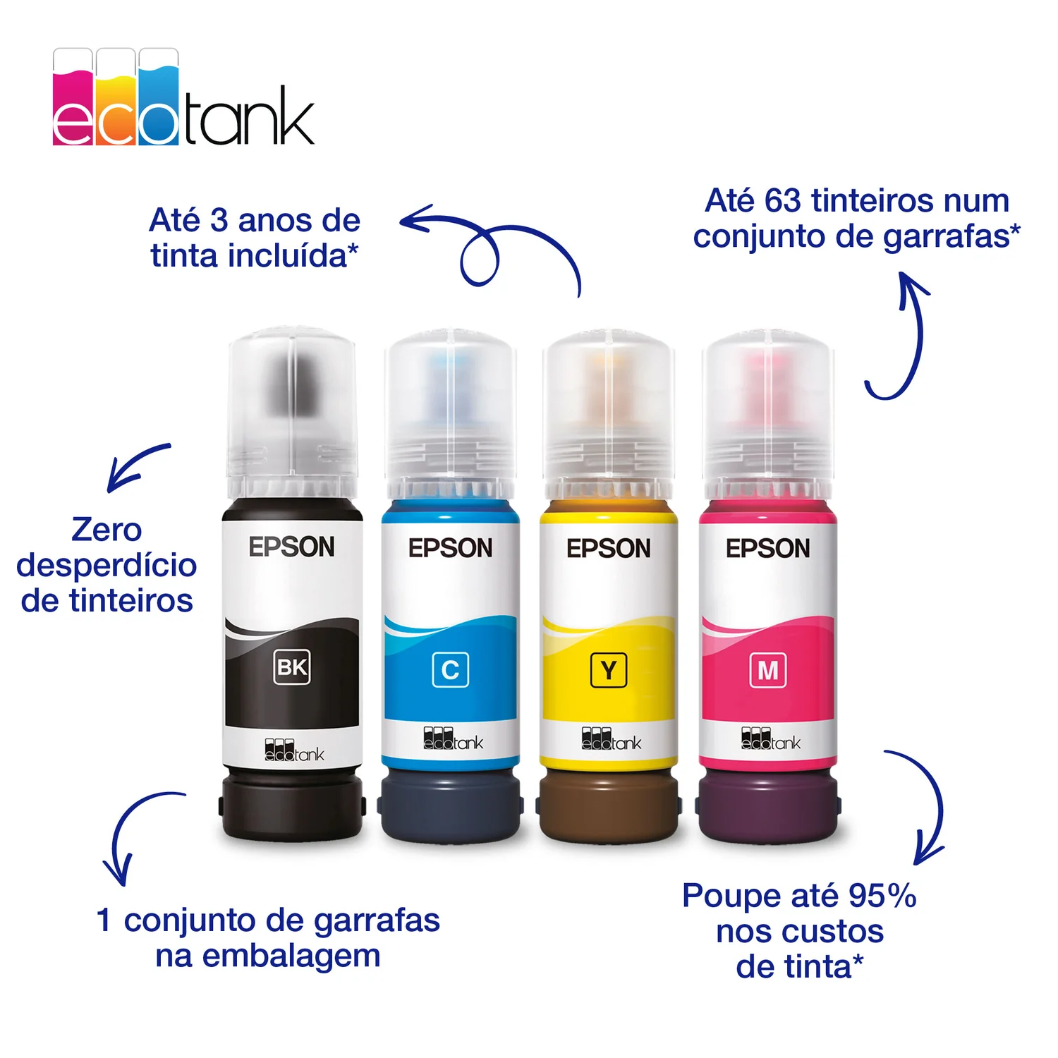 Impressora Multifunções Epson EcoTank ET-2911 Jacto de Tinta A cores Wi-Fi Wi-Fi Direct Ethernet Preto - Imagem 5
