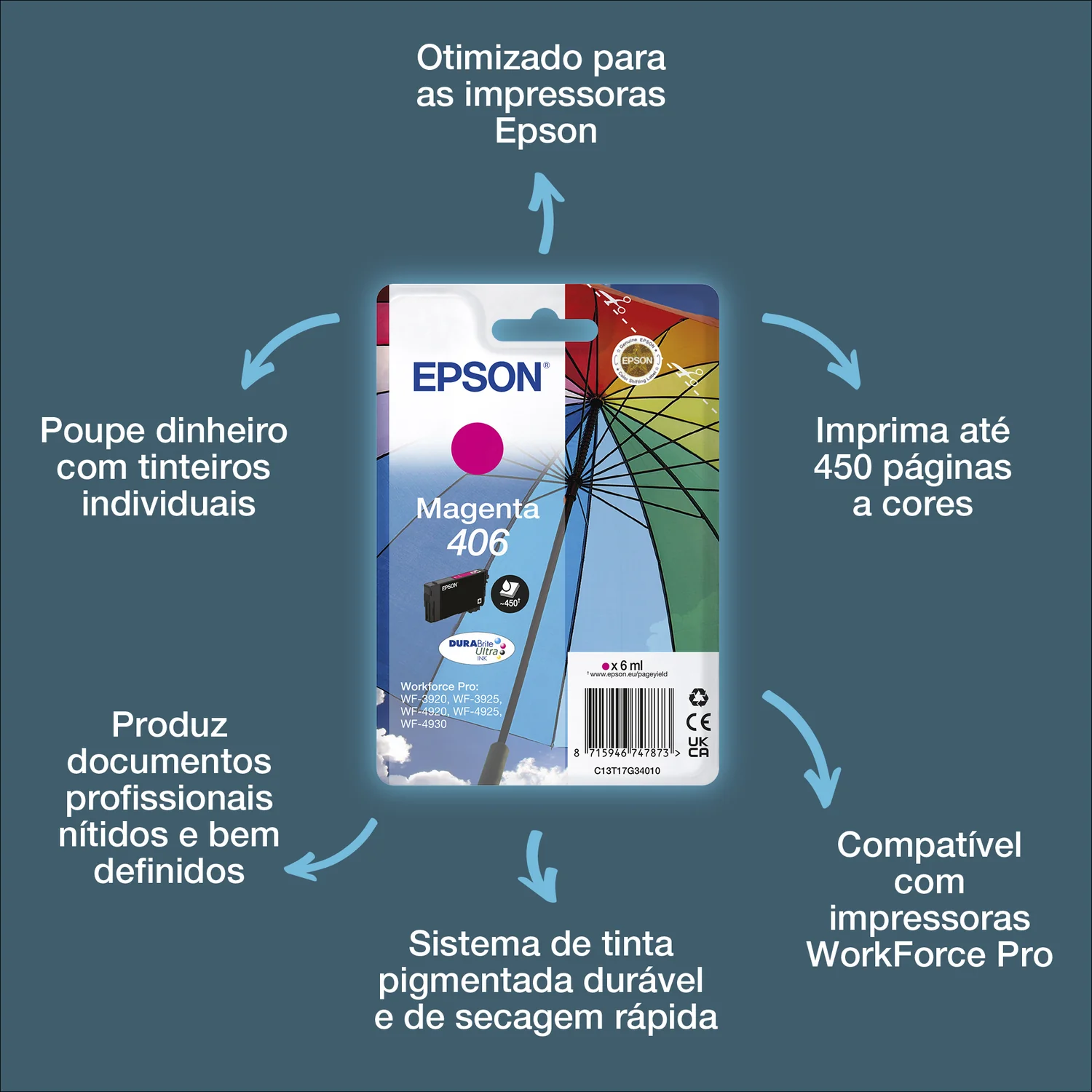 Tinteiro Epson 406 DURABrite Ultra Magenta 6ml Singlepack - Imagem 4