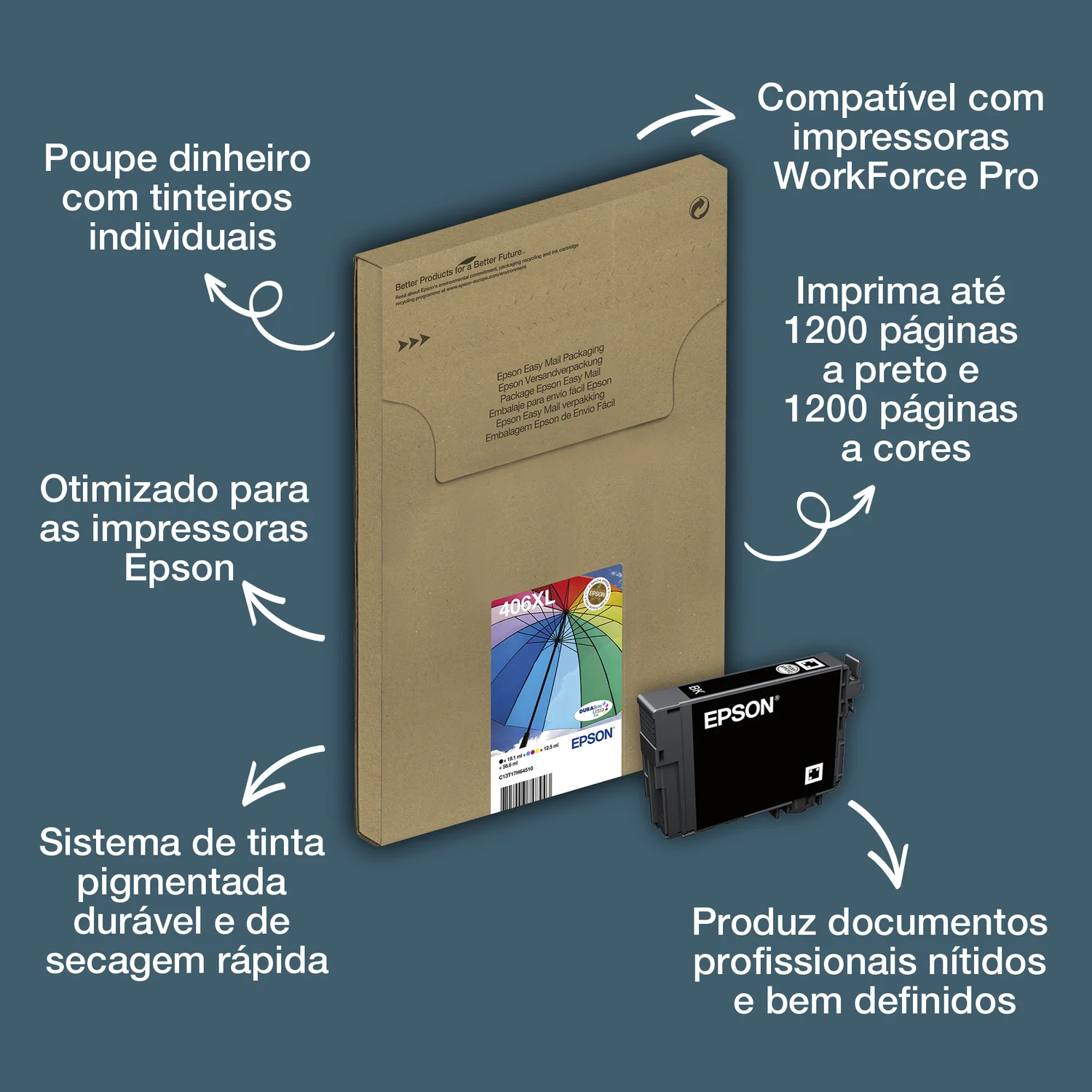 Pack de 4 Tinteiros Epson 406XL Multipack EasyMail High Yield Preto 19.1ml e Cores 12.5ml - Imagem 1