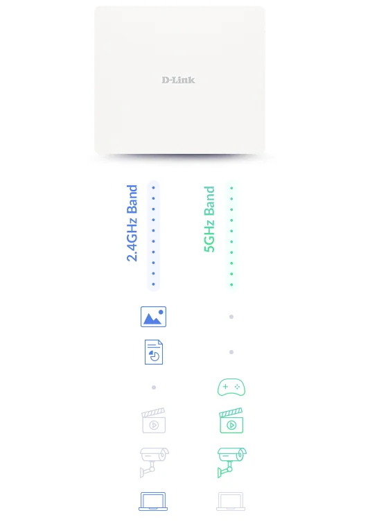 Access Point Exterior D-Link DAP-X3060OU AX3000 Wi-Fi 6 PoE IP68 - Imagem 8