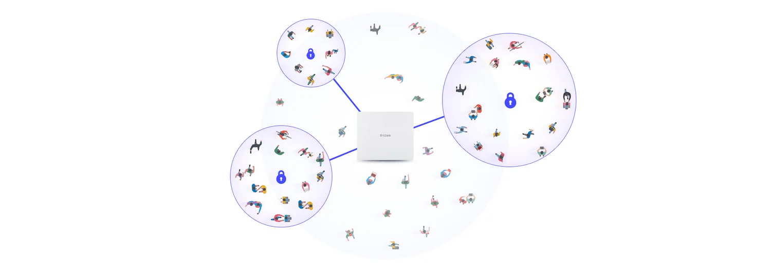 Access Point Exterior D-Link DAP-X3060OU AX3000 Wi-Fi 6 PoE IP68 - Imagem 9