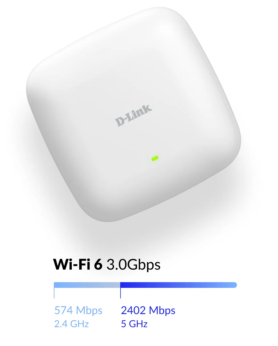 Ponto Acesso D-Link DAP-X3060 AX3000 Wi-Fi 6 Dual-Band PoE 2.5G Nuclias - Imagem 6