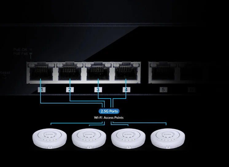 Switch de rede D-Link DMS-108 8 portas Multi-Gigabit 2.5G não-gerido - Imagem 8