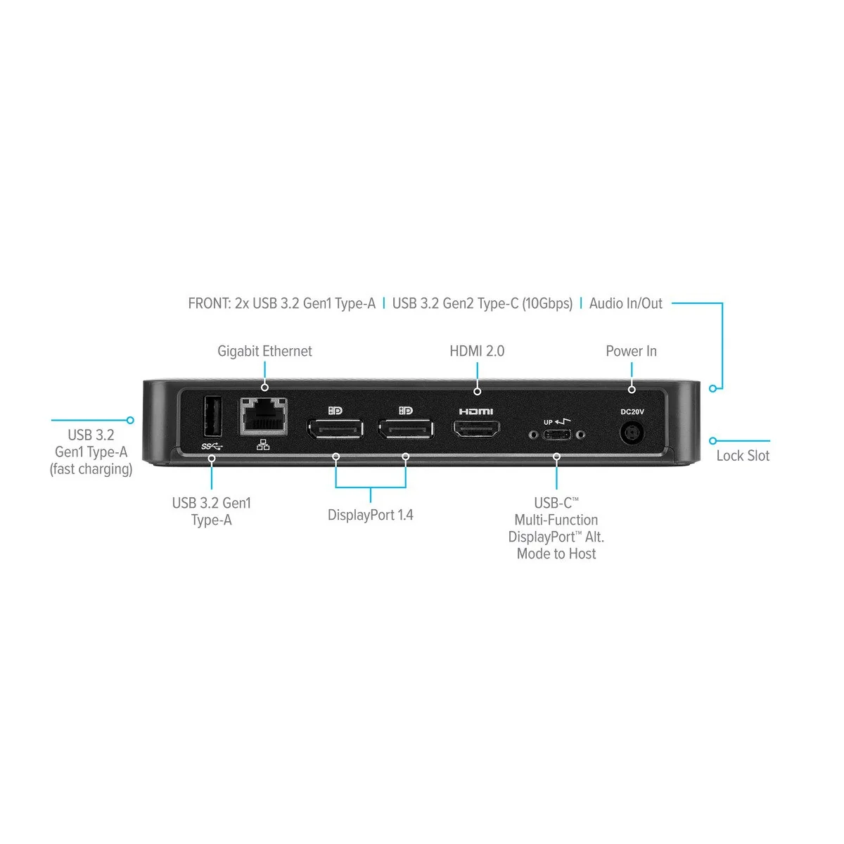 Docking station Targus USB-C Multi-Function Triple Video 85W preta - Imagem 3