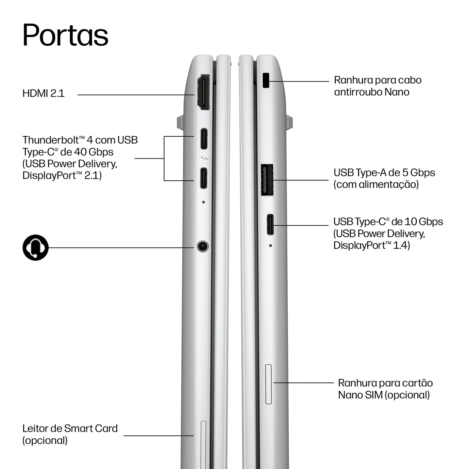Portátil HP EliteBook 8 G2i 14" Intel Core Ultra 7 366H 32GB 1TB SSD Copilot+ W11 Pro - Imagem 4