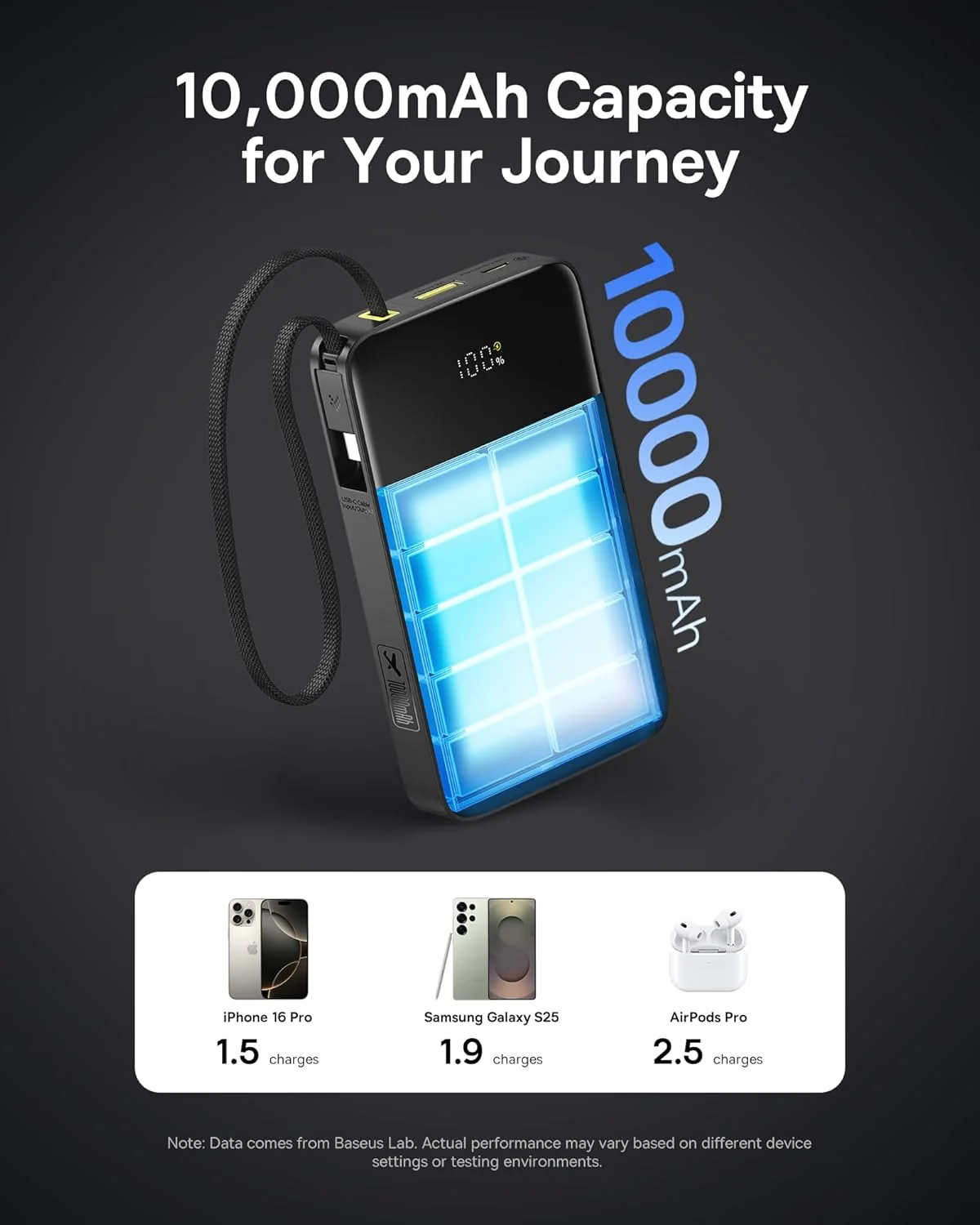 Power Bank Baseus EnerFill 10000mAh 22.5W USB-C Preto - Imagem 4