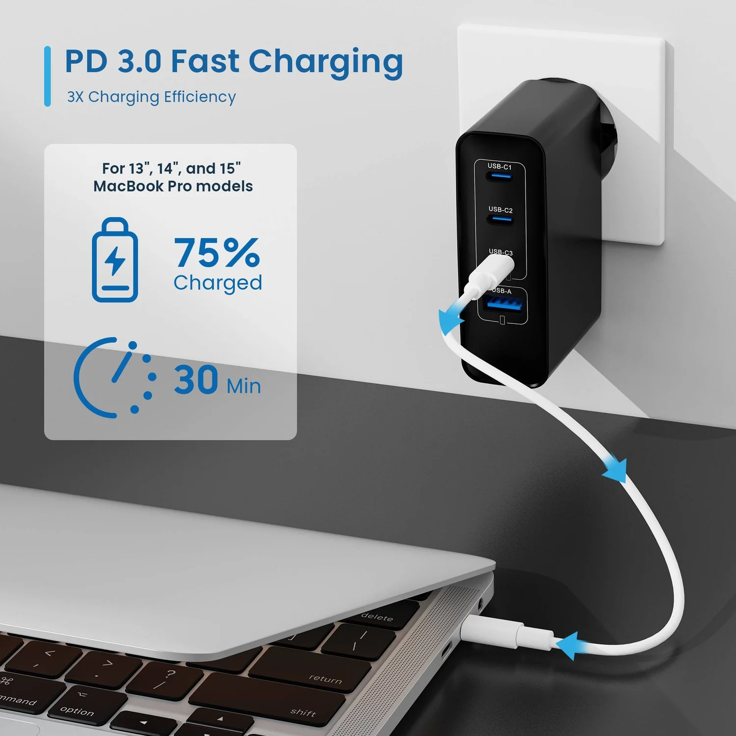 Carregador EWENT GaN 100W 3x USB-C Power Delivery 3.0 + 1x USB-A Quick Charge 3.0 Preto - Imagem 8