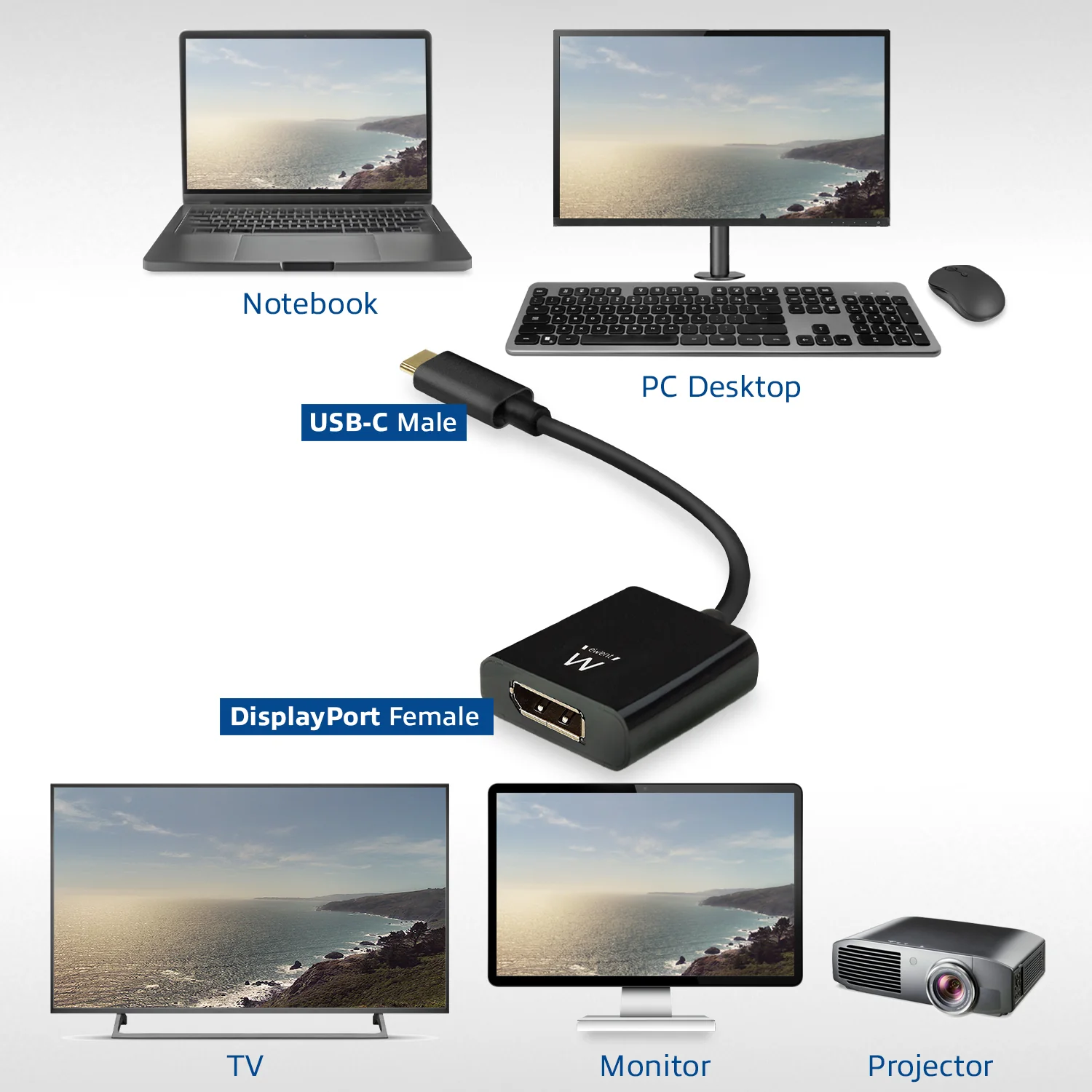 Adaptador USB-C para DisplayPort 4K 60Hz Ewent EW9825 Preto - Imagem 6
