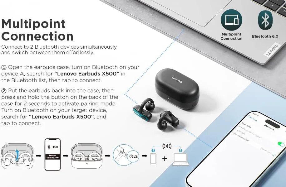 Auriculares Lenovo Open-Ear Clip-On X500 Branco - Imagem 6