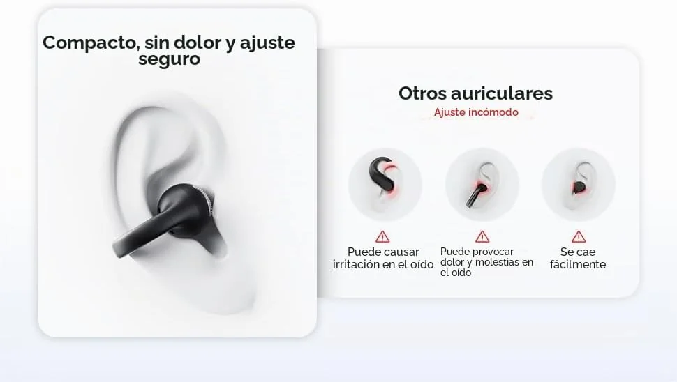 Auriculares Lenovo X500 Open-Ear Clip-On Rosa - Imagem 15