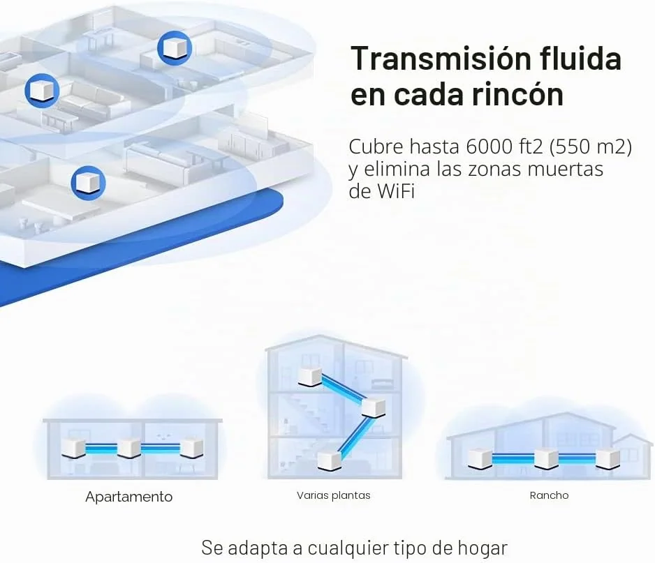 Sistema Mesh Wi-Fi AC1900 para Casa Inteira Mercusys Halo H50G — Pack 3 Unidades - Imagem 5