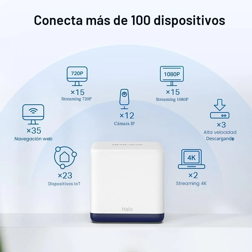 Sistema Mesh Wi-Fi AC1900 para Casa Inteira Mercusys Halo H50G — Pack 3 Unidades - Imagem 4