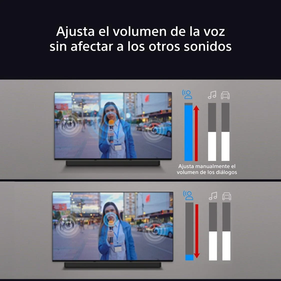Barra de Som Sony HTA9000 BRAVIA Theatre Bar 9 Dolby Atmos DTS:X 360 Spatial Sound - Imagem 8