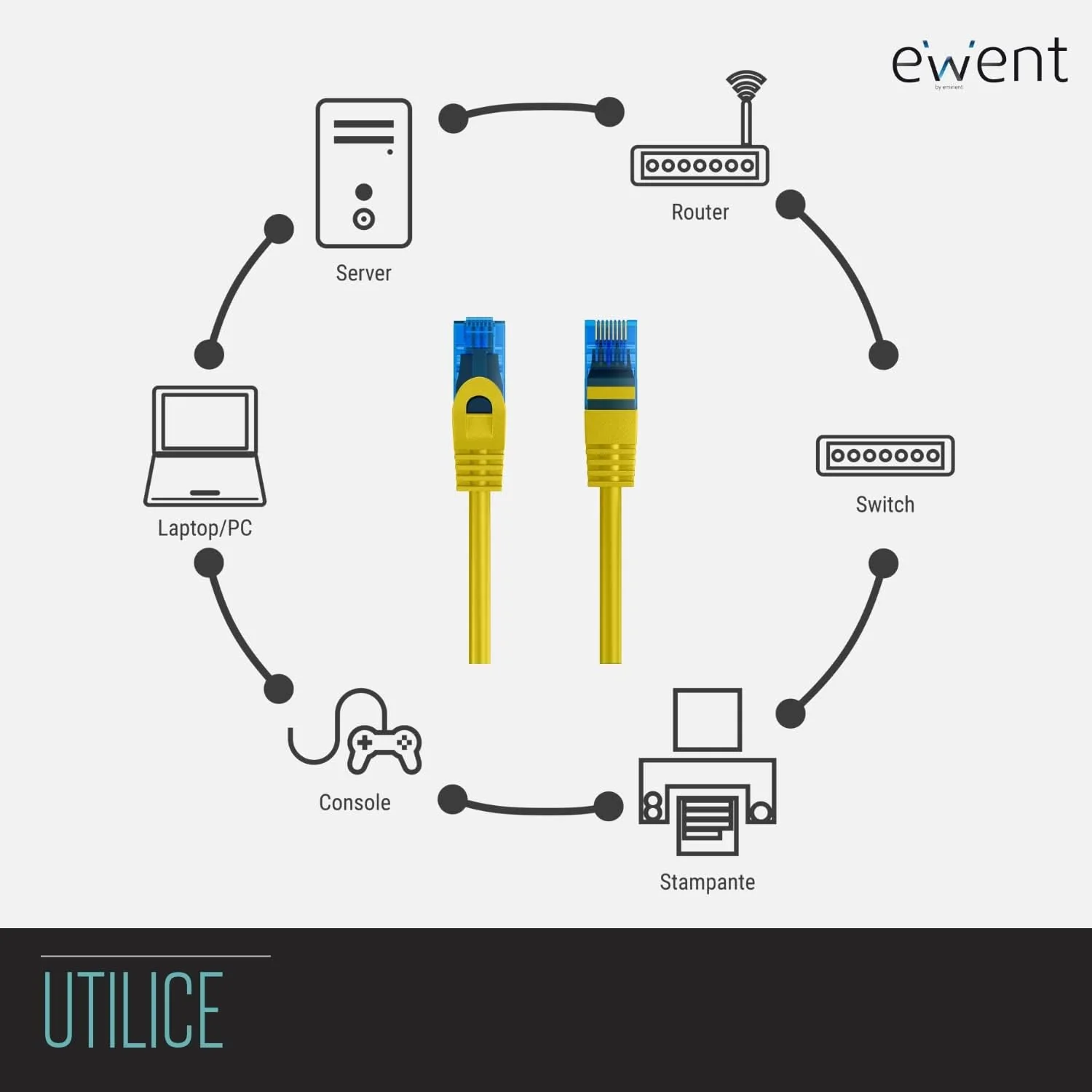 Cabo de Rede EWENT Cat5e U/UTP 0.5m RJ-45 Amarelo - Imagem 5