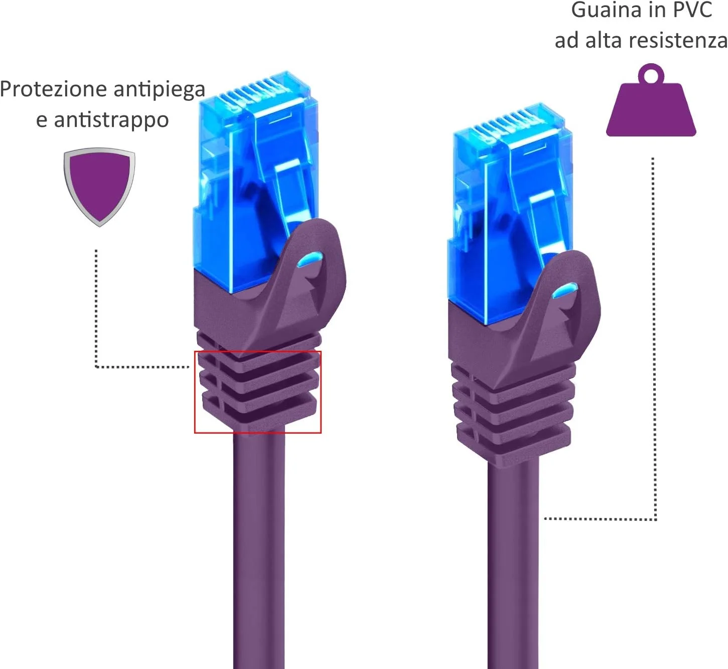 Cabo de Rede Ewent Cat5e U/UTP 0.5m RJ-45 Roxo - Imagem 3