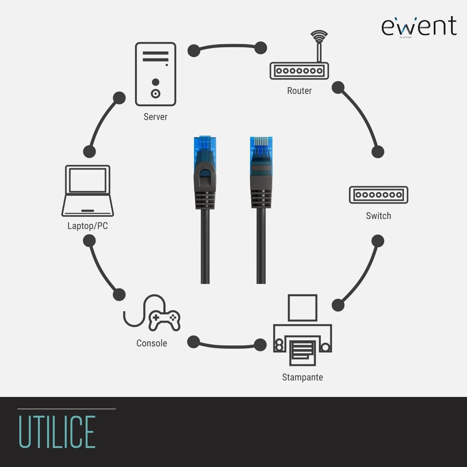 Cabo de rede Ethernet Cat5e U/UTP Ewent IM1153 1m RJ-45 preto - Imagem 5
