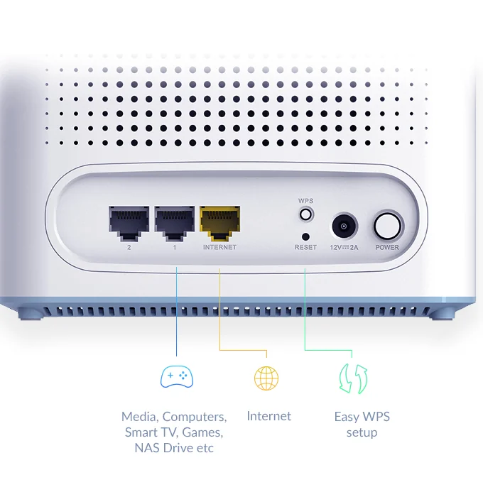 Sistema Mesh Wi-Fi D-Link EAGLE PRO AI AX3200 Wi-Fi 6 Dual-Band Pack de 3 unidades - Imagem 12