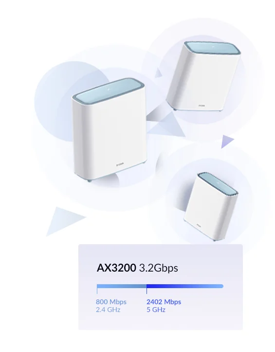 Sistema Mesh Wi-Fi D-Link EAGLE PRO AI AX3200 Wi-Fi 6 Dual-Band Pack de 3 unidades - Imagem 10